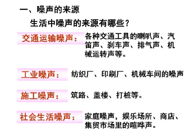 噪聲治理公司告訴你如何控制噪音？