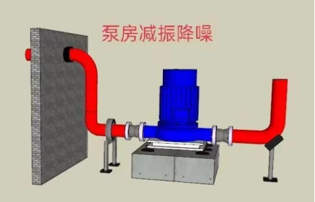 水泵噪音怎么解決？如何處理？